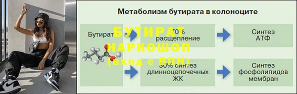 кокс Беломорск